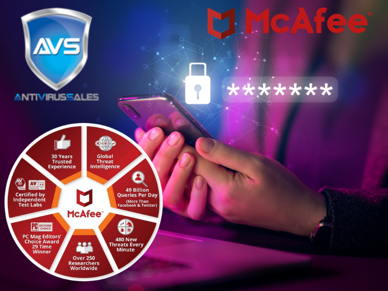 Mcafee Antivirus 1 PC Dernière Version 1 An