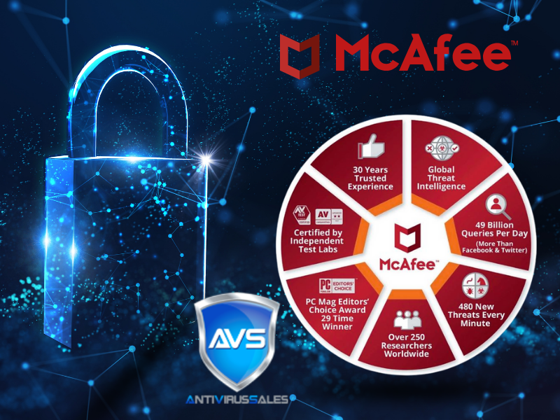 Mcafee Antivirus 1 PC Dernière Version 1 An
